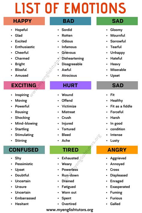 List Of Emotions Different Ways To Say What Youre Feeling My