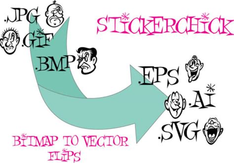 Convert Clip Art Into Vector Files By Stickerchick