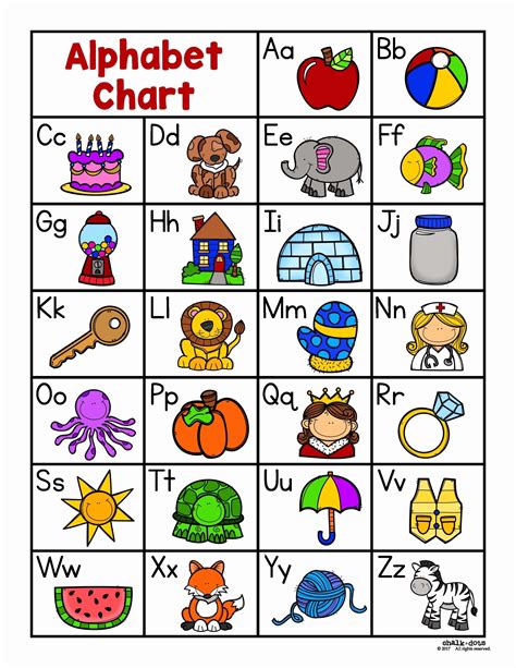 Alphabet Coloring Chart Printable Unique Alphabet Chart Teaching Ideas