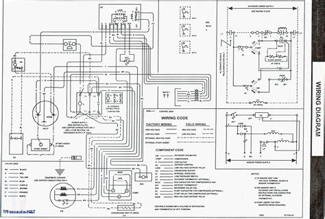 A wiring diagram is a simplified standard pictorial representation of an electric circuit. Goodman Furnace Wiring Diagram Gallery