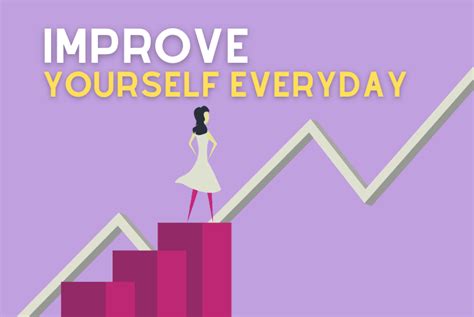 How To Improve Yourself Everyday By Setting Benchmark Goals