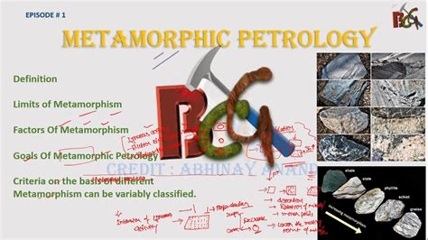 Ep1metamorphic Petrology Definition Of Metamorphism Limits And