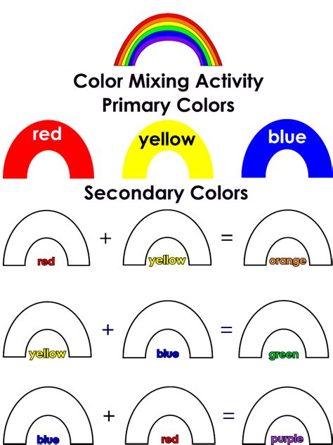 Rainbow Colors Primary And Secondary Colors Mixing Activity Visual