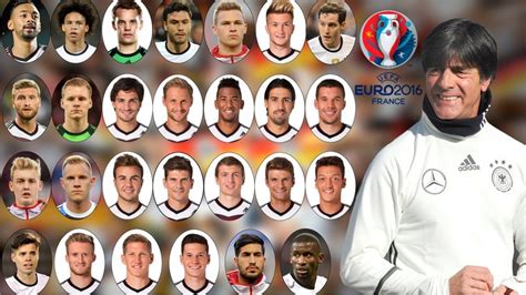 Frankreich ergebnisse und resultate, frankreich. Das ist Deutschlands Kader für die EM 2016 in Frankreich
