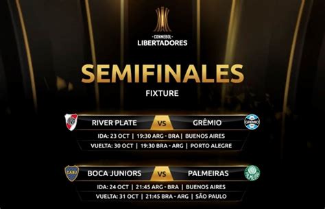 Conmebol definió las fechas y horarios para las semifinales de Copa