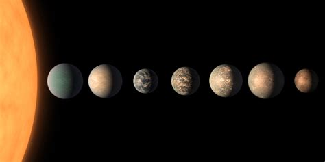 Trappist 1 Exoplanets Reveal Clues About Habitable Worlds