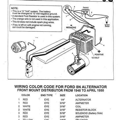 801 Ford Tractor Firing Order Wiring And Printable