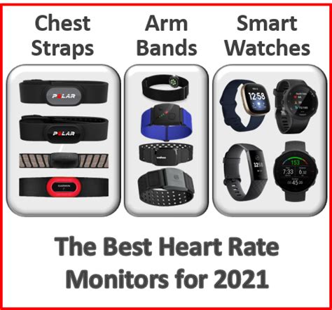The Best Heart Rate Monitors For 2021 Functional Strength