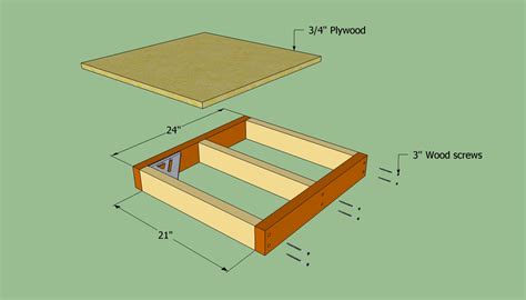 Bond with your family by assembling a dog house at home and have a memorable fun day with them. How to build a small dog house | HowToSpecialist - How to ...