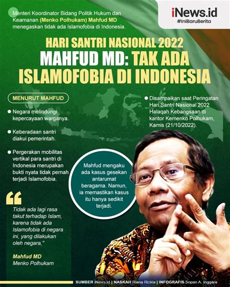 Infografis Mahfud Md Pastikan Tak Ada Islamofobia Di Indonesia