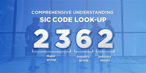 Comprehensive Understanding Sic Code Look Up
