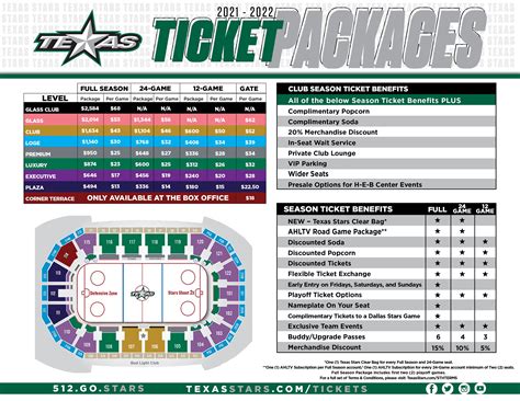 Renewal Central | Season Ticket Holder | Texas Stars | AHL Affiliate to