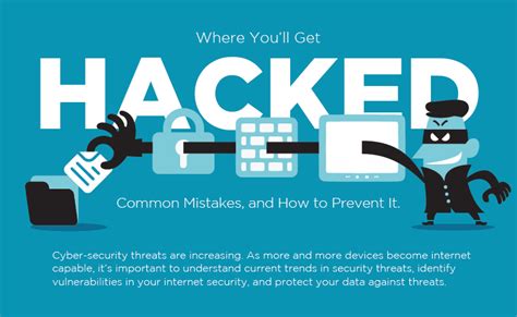 The Ultimate Guide To Prevent Hacking Lifehack
