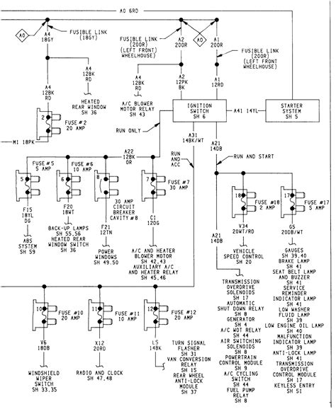 A wiring diagram normally offers details about the family member placement as well as arrangement of devices as well as terminals on the devices, to aid in building or servicing the. Wiring Diagram For 1994 Dodge Dakota - Wiring Diagram