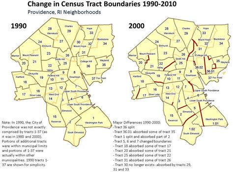 standardizing the u s census laptrinhx news