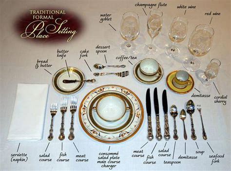 The proper placement of your dinnerware is important. Tuesday Tidbit: Know Your Proper Table Setting | Margaret ...