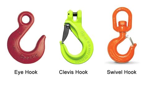 What Are The Different Types Of Lifting Hooks And Sling Hooks