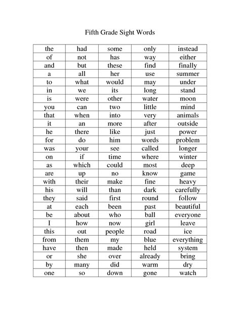 Fifth Grade Dolch Sight Words