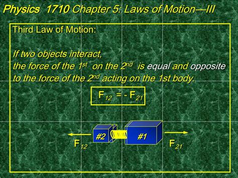 Ppt Physics 1710 Chapter 5 Laws Of Motion—iii Powerpoint