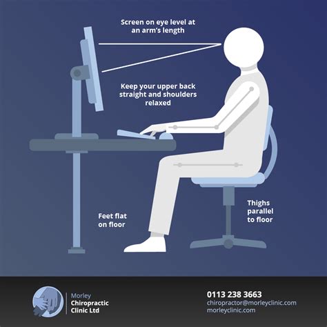 How To Sit At Your Desk Morley Chiropractic Clinic Chiropractors Leeds