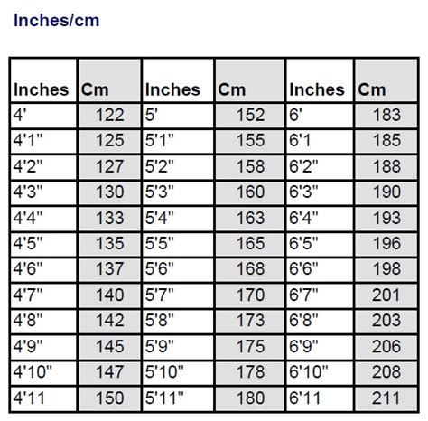 Images How Many Centimeters Is 2 Inches Popular