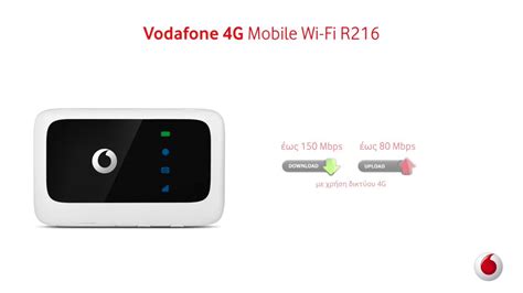 Vodafone 4g Mobile Wi Fi R216 Youtube