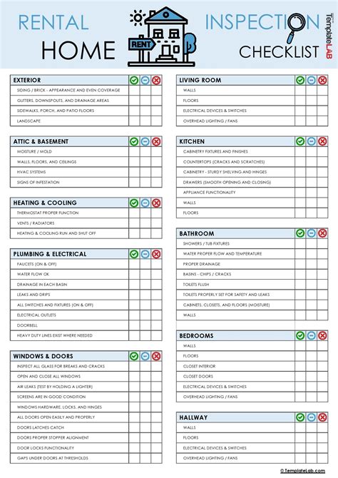 Free Printable Rental Inspection Checklist Form
