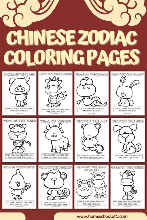 Chinese Zodiac Coloring Pages Home Design Ideas