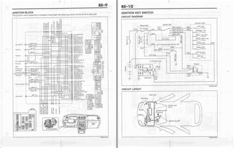 Daihatsu Hijet Wiring Diagram Wiring Diagram