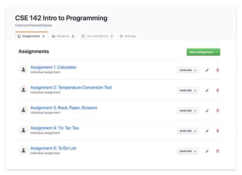 Github Classroom