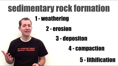 The Rock Cycle Lessons Blendspace