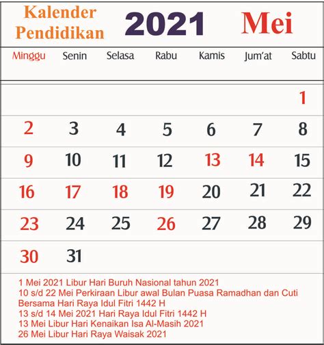 Perkiraan Idul Fitri Tahun 2021 2021 Ramadhan