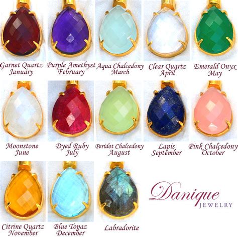 April 2 Birthstone Color Birthstone Chart Modern And Traditional