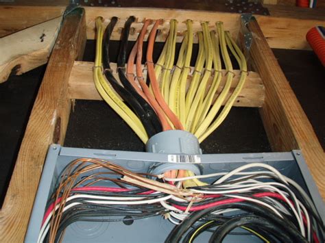 Permanent service permanent service is a service which, in the opinion of the company, is of electric service requirements. A DIY Problem We Often Find in Circuit Panel Wiring | Kilowatt