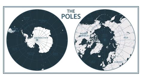 أيهما أبرد، القطب الجنوبي أم الشمالي؟ أنا أصدق العلم