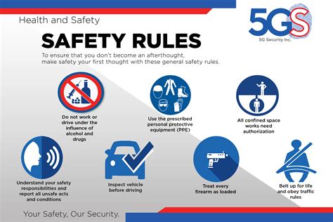 Security And Safety Tips 5g Security Inc Security Solutions Provider