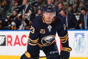 Sam reinhart was selected by the buffalo sabres with the no. Sam Reinhart - HOCKEY SNIPERS