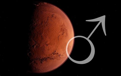 Mars Symbol And Symbolism Of Mars On Whats Your Sign