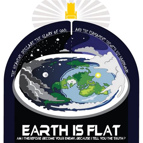 Flat Earth Youtube