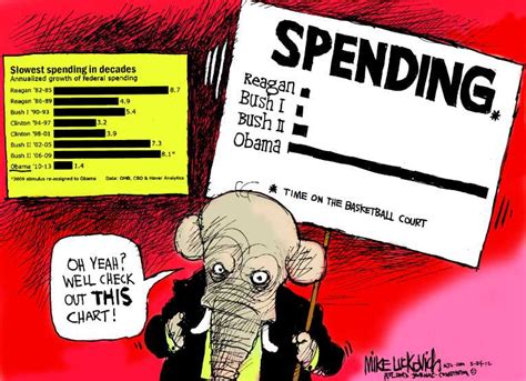 Political Cartoon On Gop Blames Obama For Economy By Mike Luckovich