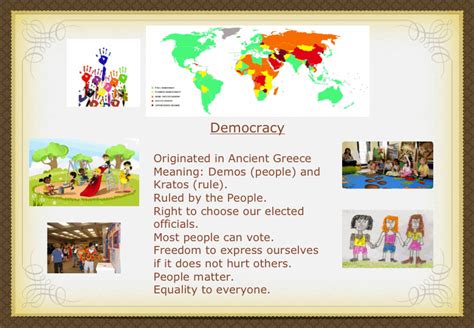 Types Of Government I Designed Posters To Introduce The Types Of