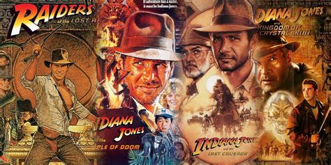 Dial Of Destiny Can T Compete With Indiana Jones Inflation Adjusted