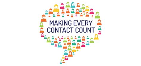 Making Every Contact Count Mecc Toolkit