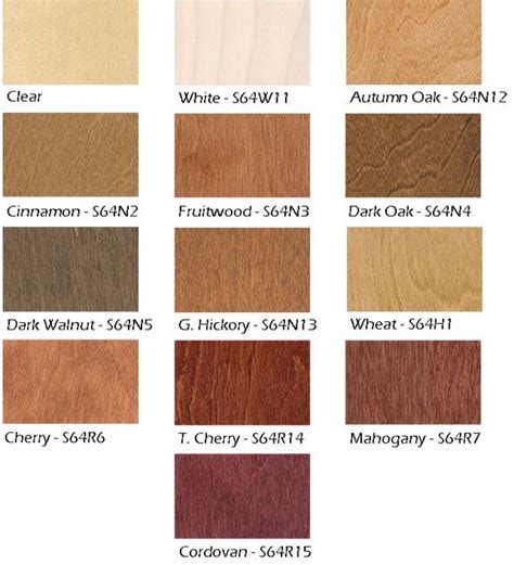 Check spelling or type a new query. Oak cabinet stains for his desk http://slingshotwholesale ...