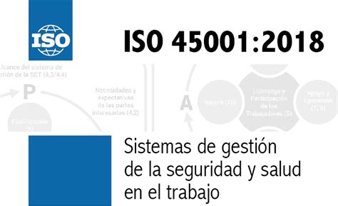 ISO 45001 - ASL