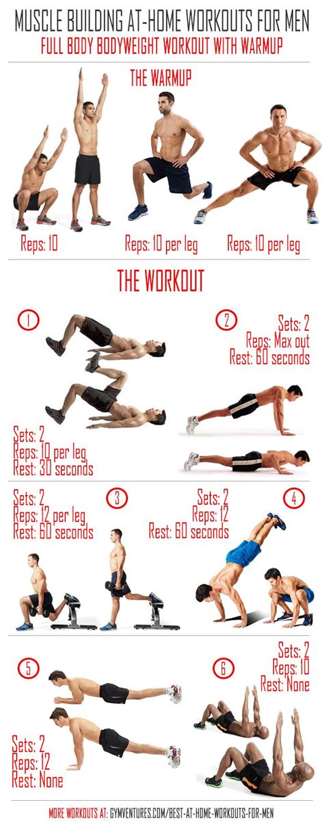 At Home Workouts For Men Muscle Building Workouts Full Body Bodyweight Workout Home
