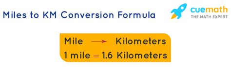 Miles To Km Formula Learn Formula For Calculating Miles To Km Cuemath