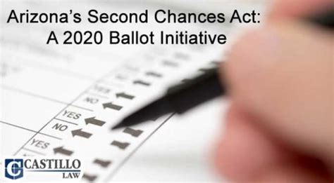 Arizonas Second Chances Act A 2020 Ballot Initiative Aiming To