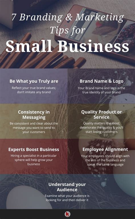 Tips And Tricks Of Small Business Branding And Marketing Redalkemi