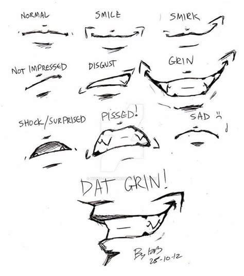 How To Easy Draw Mouth Expressions Drawings Drawing